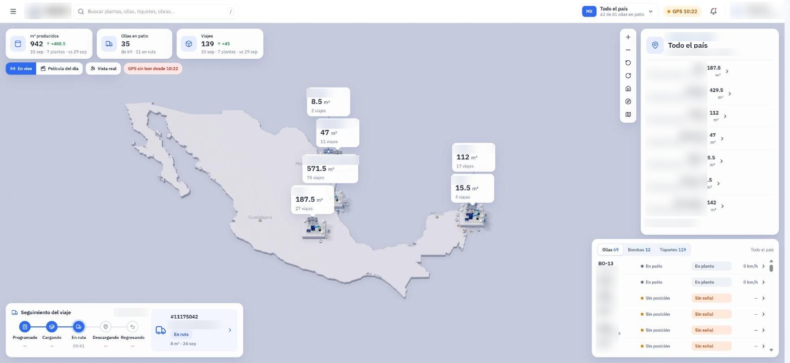 Mapa del país con la producción de cada planta y el estado de la flota