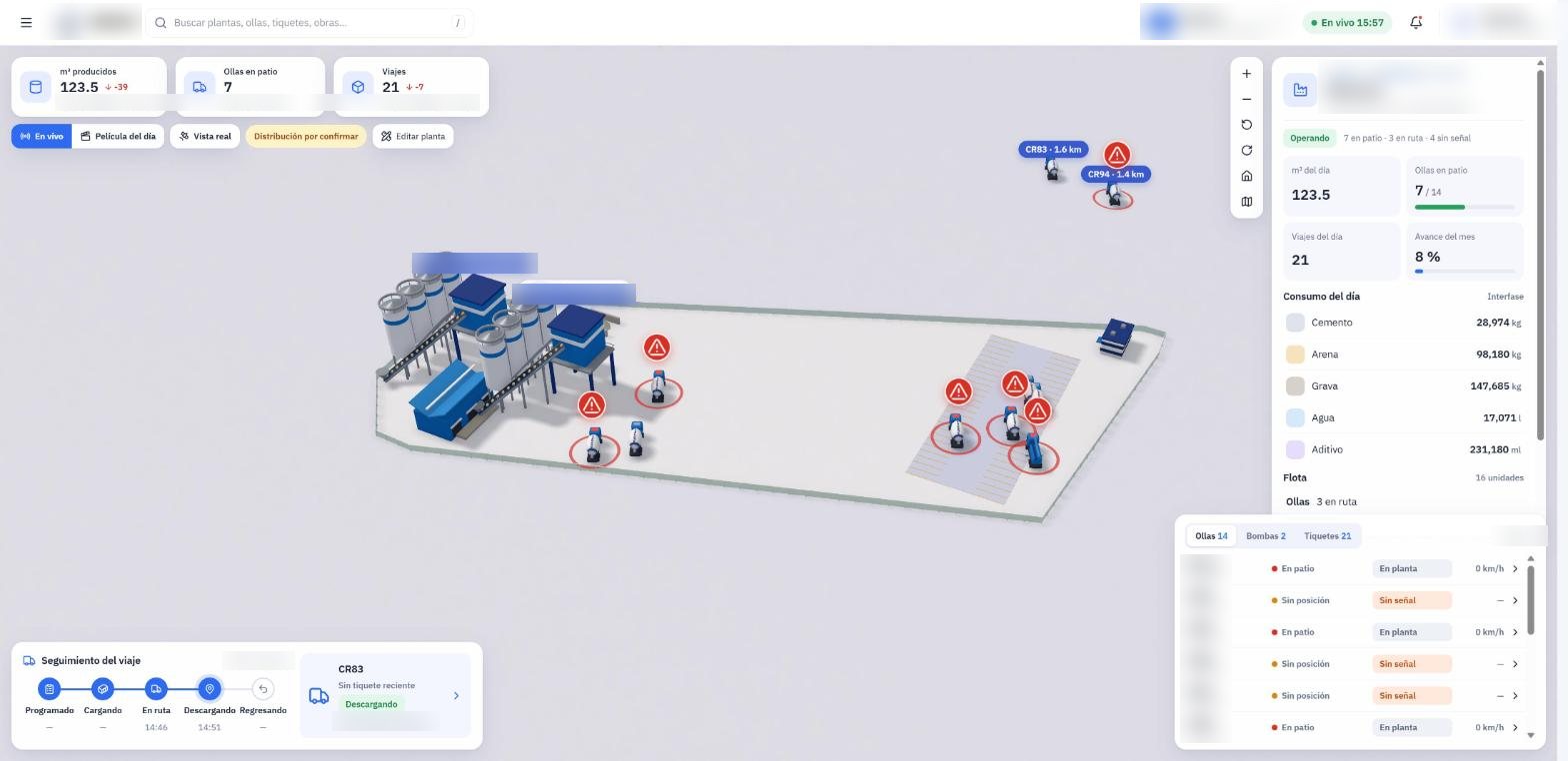 Planta de concreto en 3D con unidades en patio y consumo de materiales del día